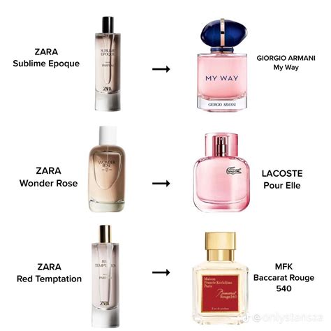 zara a perfume in rose dupe|zara aftershave smells like.